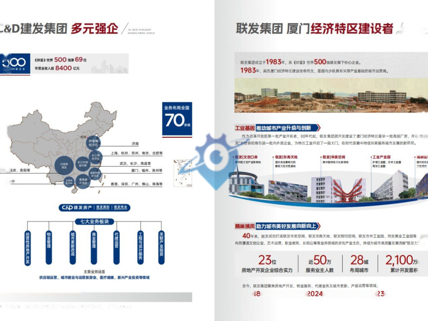 翔安国际机场旁12米跨距8.1米挑高国企产业园厂房租售二成首付款二十年按揭